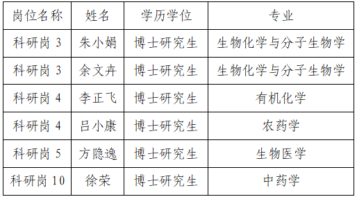 fa7fc954db136b63a0a2320ef454632a_1714353692106899.png fa7fc954db136b63a0a2320ef454632a_1714353692106899.png