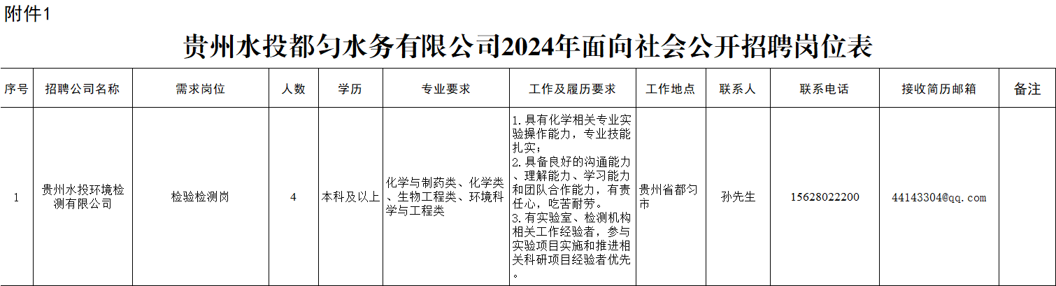 1722304347808094790.png 1722304347808094790.png