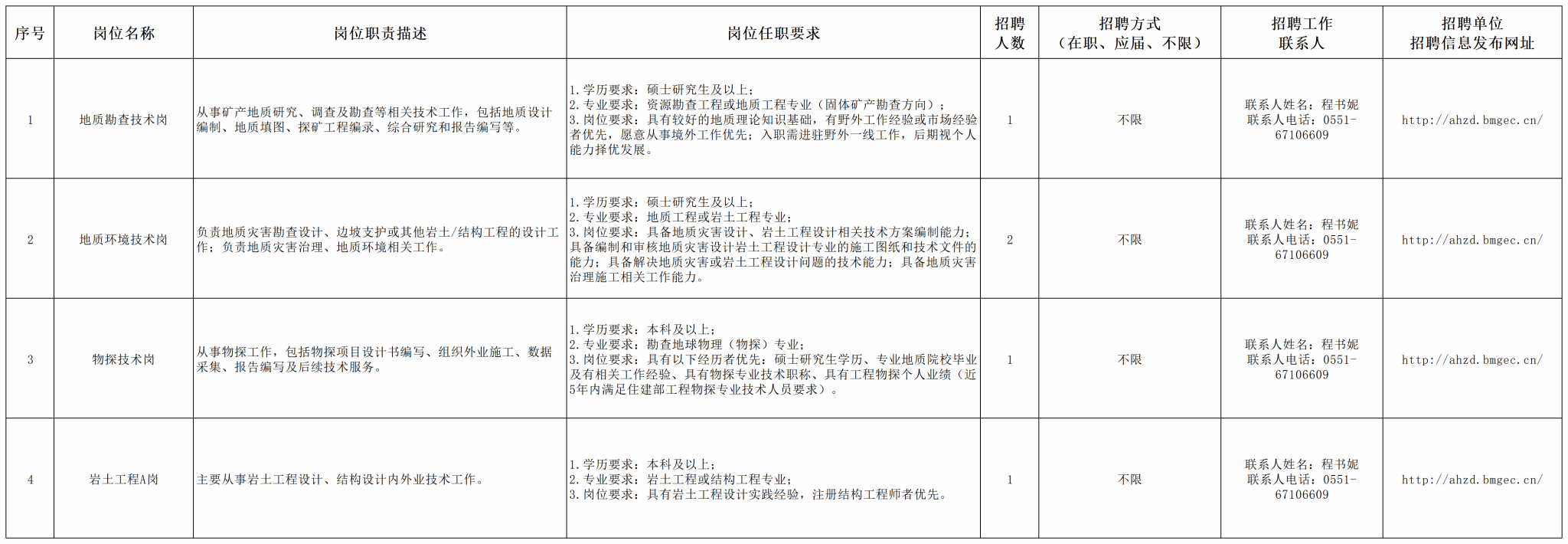cdb0a273817f7f0ceeafacfc0f6f6311_AF42DB8DFBDB083391C1A7091F2_FBA3DE74_1F628.png