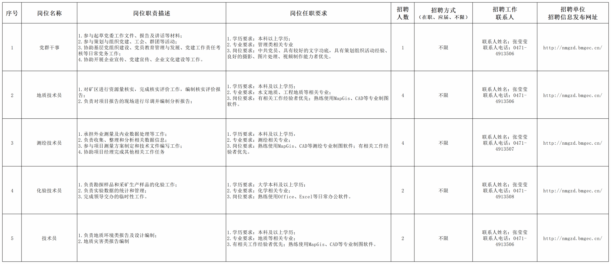 db5897cb83123e6b5b9b538629ed9cfe_396E53D71A057DA91F785B068EE_5216EAA2_230C8.png
