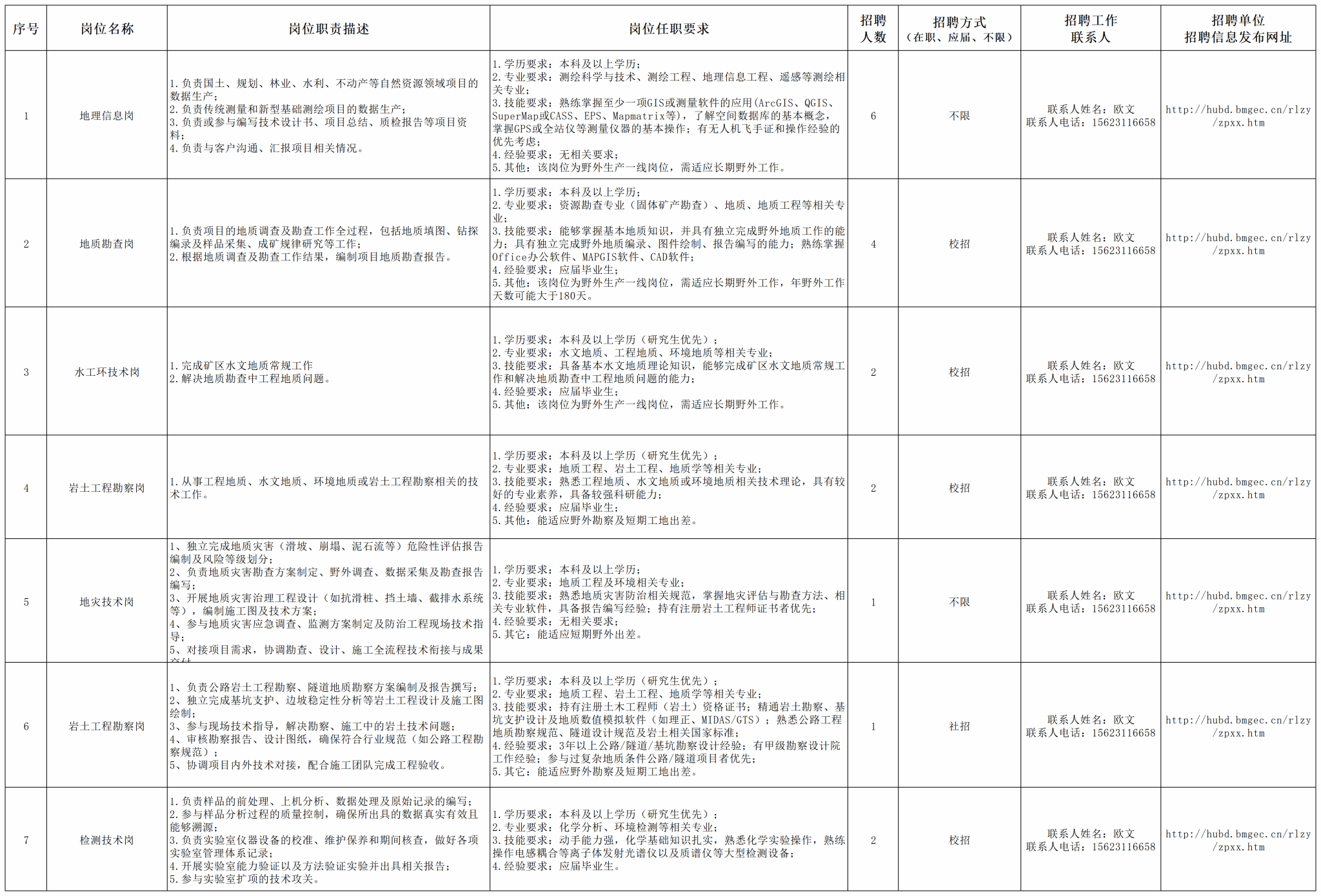 7f185c92a3f78650eca889fbc6d06e5b_34AE3DB38E7FC2311777DA2B5D5_E212AD81_52049.png