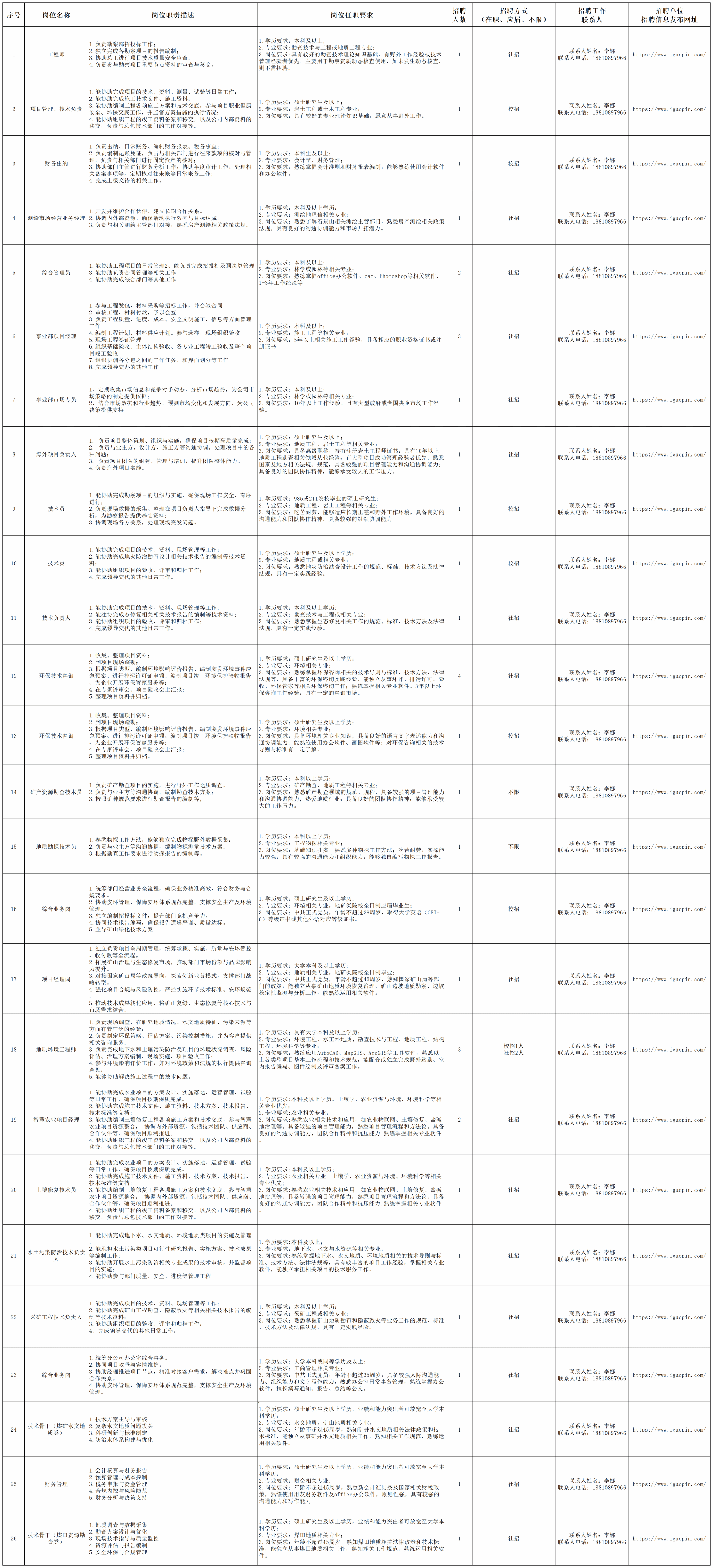 0b81632d865ef2251a82c27baab64026_B4ED1101925CB3428229A719F52_FC161A53_F40AF.png
