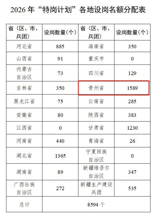招聘数量.jpg