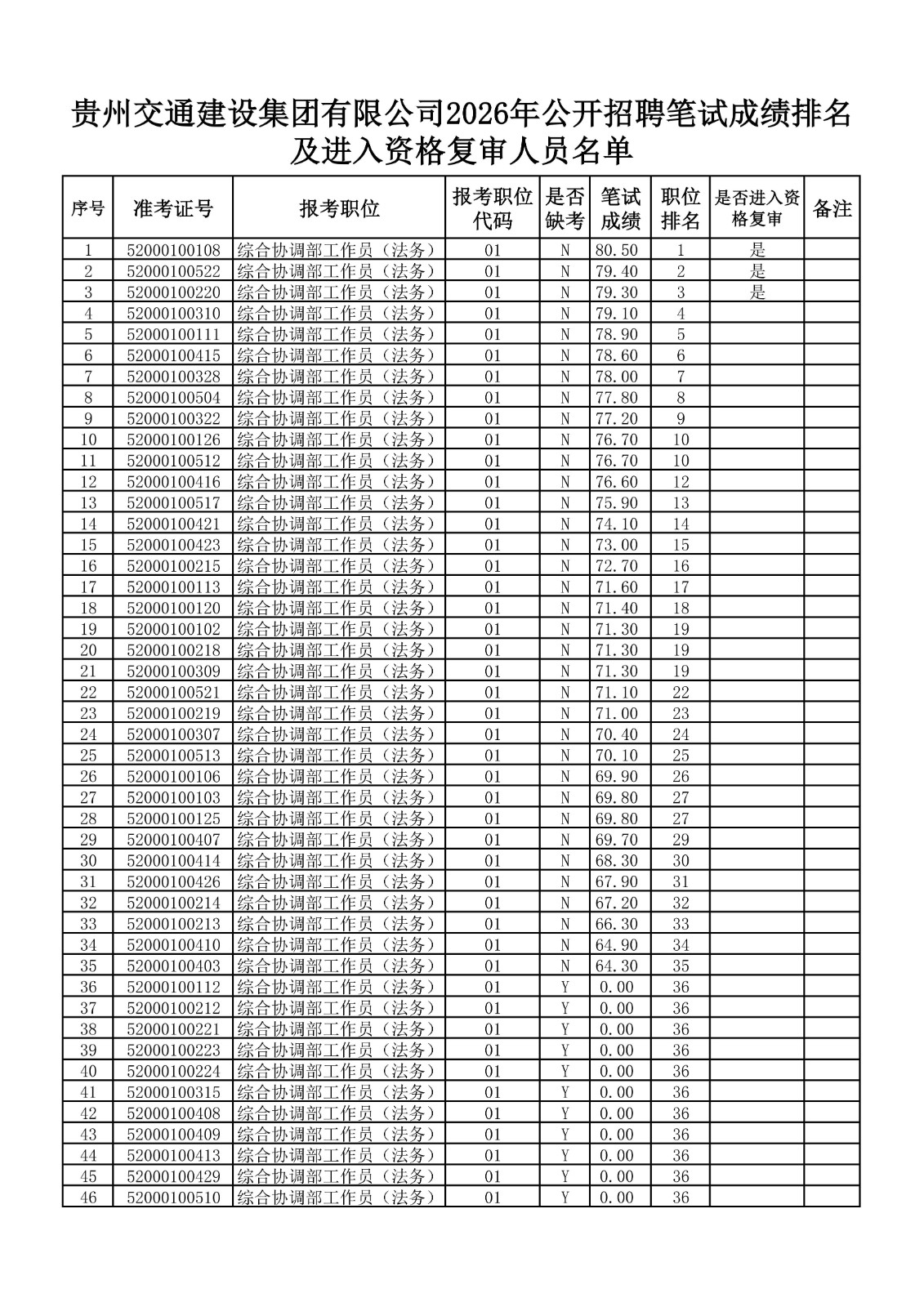 交通建设集团1.jpg